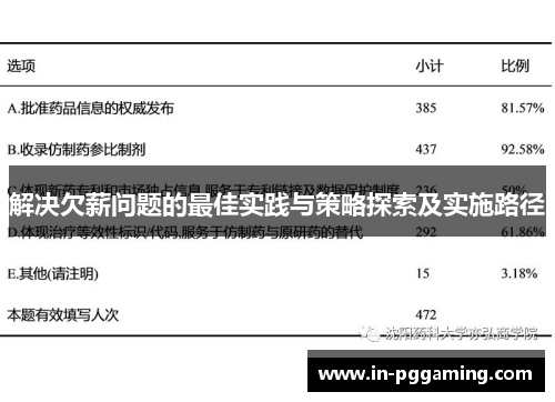 解决欠薪问题的最佳实践与策略探索及实施路径 解决欠薪问题的最佳实践与策略探索及实施路径