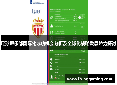 足球俱乐部国际化成功机会分析及全球化战略发展趋势探讨 足球俱乐部国际化成功机会分析及全球化战略发展趋势探讨