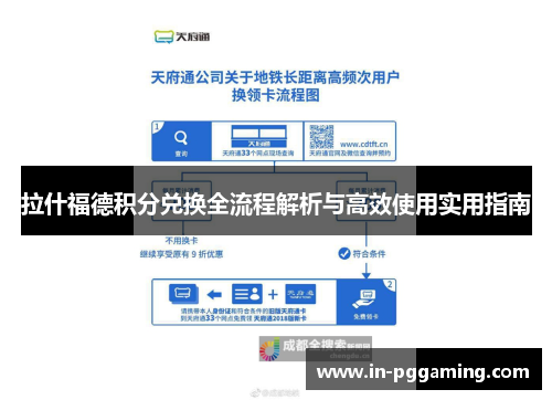 拉什福德积分兑换全流程解析与高效使用实用指南 拉什福德积分兑换全流程解析与高效使用实用指南