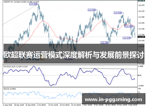 欧超联赛运营模式深度解析与发展前景探讨 欧超联赛运营模式深度解析与发展前景探讨
