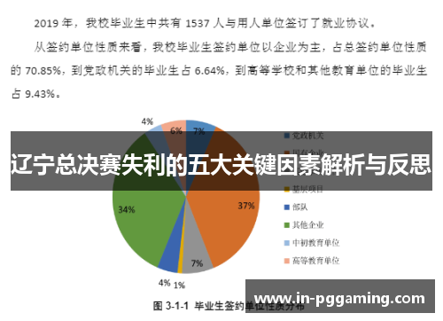 辽宁总决赛失利的五大关键因素解析与反思 辽宁总决赛失利的五大关键因素解析与反思