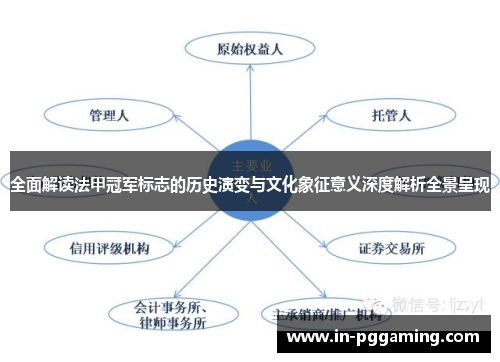 全面解读法甲冠军标志的历史演变与文化象征意义深度解析全景呈现 全面解读法甲冠军标志的历史演变与文化象征意义深度解析全景呈现