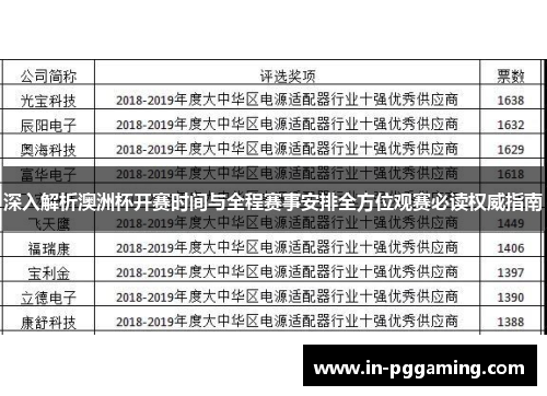 深入解析澳洲杯开赛时间与全程赛事安排全方位观赛必读权威指南 深入解析澳洲杯开赛时间与全程赛事安排全方位观赛必读权威指南