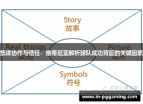 集体协作与信任：维蒂尼亚解析球队成功背后的关键因素