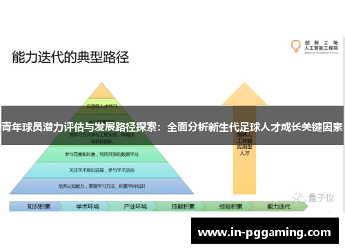 青年球员潜力评估与发展路径探索:全面分析新生代足球人才成长关键因素 青年球员潜力评估与发展路径探索:全面分析新生代足球人才成长关键因素