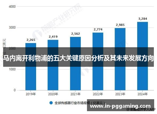 马内离开利物浦的五大关键原因分析及其未来发展方向