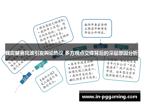 魏震禁赛风波引发舆论热议 多方观点交锋背后的深层原因分析