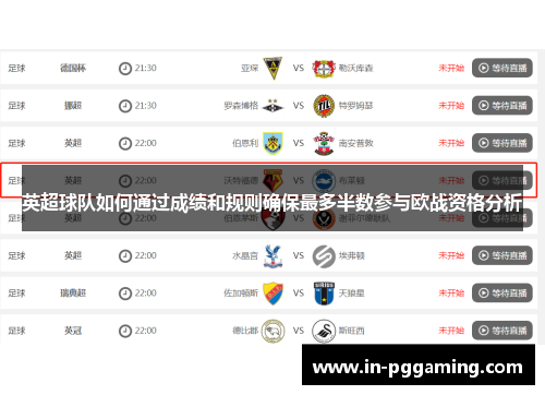 英超球队如何通过成绩和规则确保最多半数参与欧战资格分析