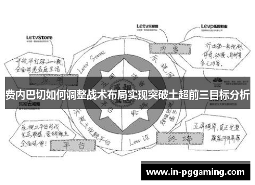 费内巴切如何调整战术布局实现突破土超前三目标分析