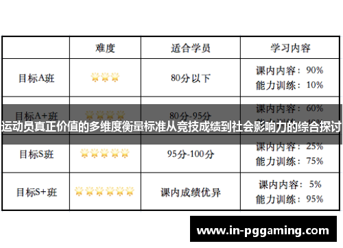 运动员真正价值的多维度衡量标准从竞技成绩到社会影响力的综合探讨