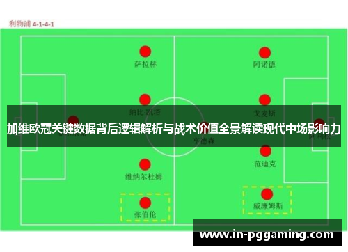 加维欧冠关键数据背后逻辑解析与战术价值全景解读现代中场影响力