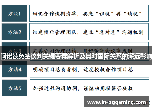 阿诺德免签谈判关键要素解析及其对国际关系的深远影响 阿诺德免签谈判关键要素解析及其对国际关系的深远影响